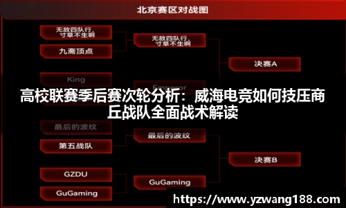高校联赛季后赛次轮分析：威海电竞如何技压商丘战队全面战术解读