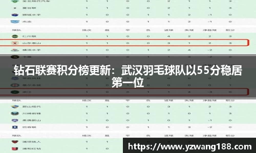 狗万官方app